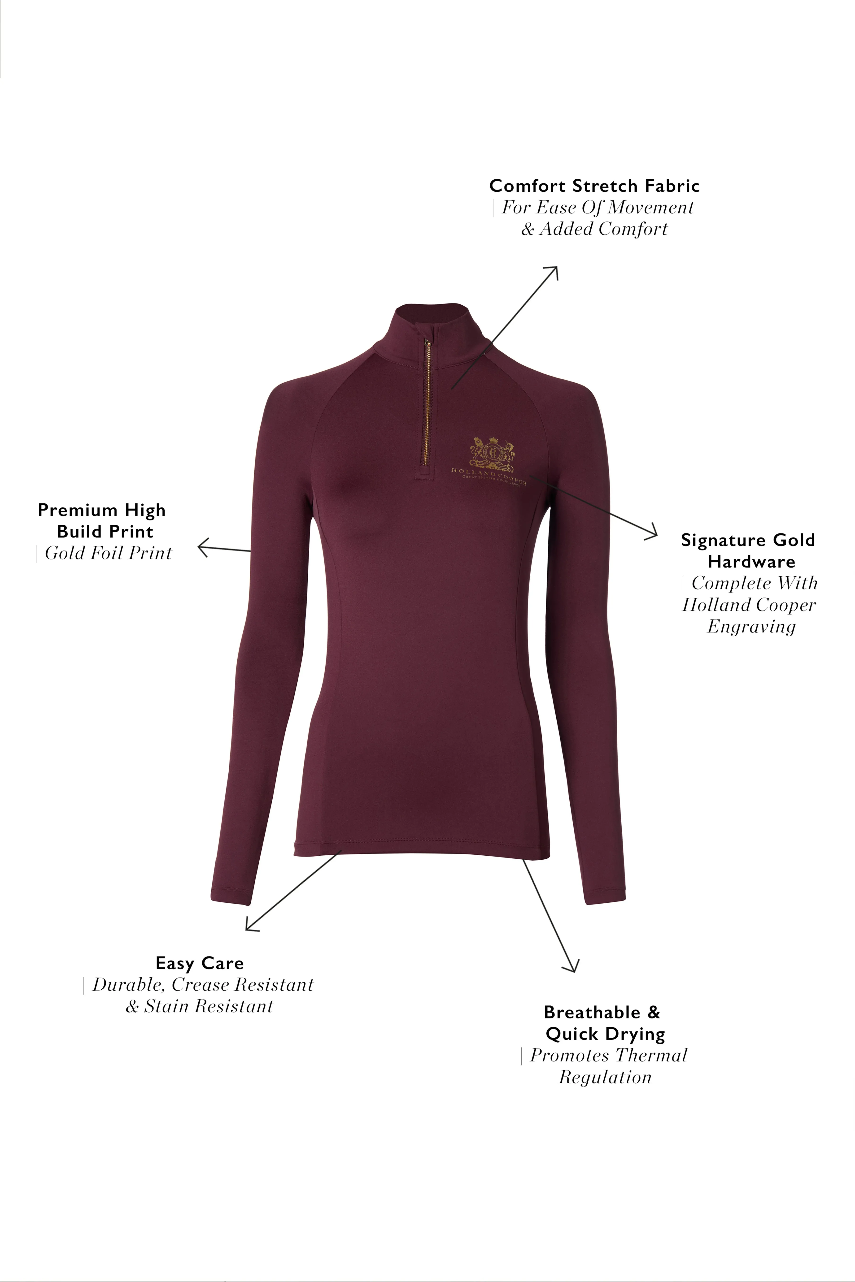 Base Layer (Mulberry)